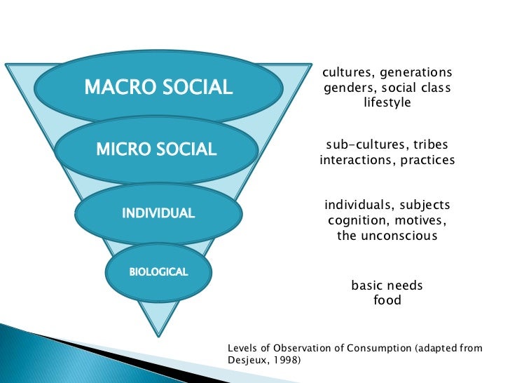 social cultural factors affecting health relationship between culture and health